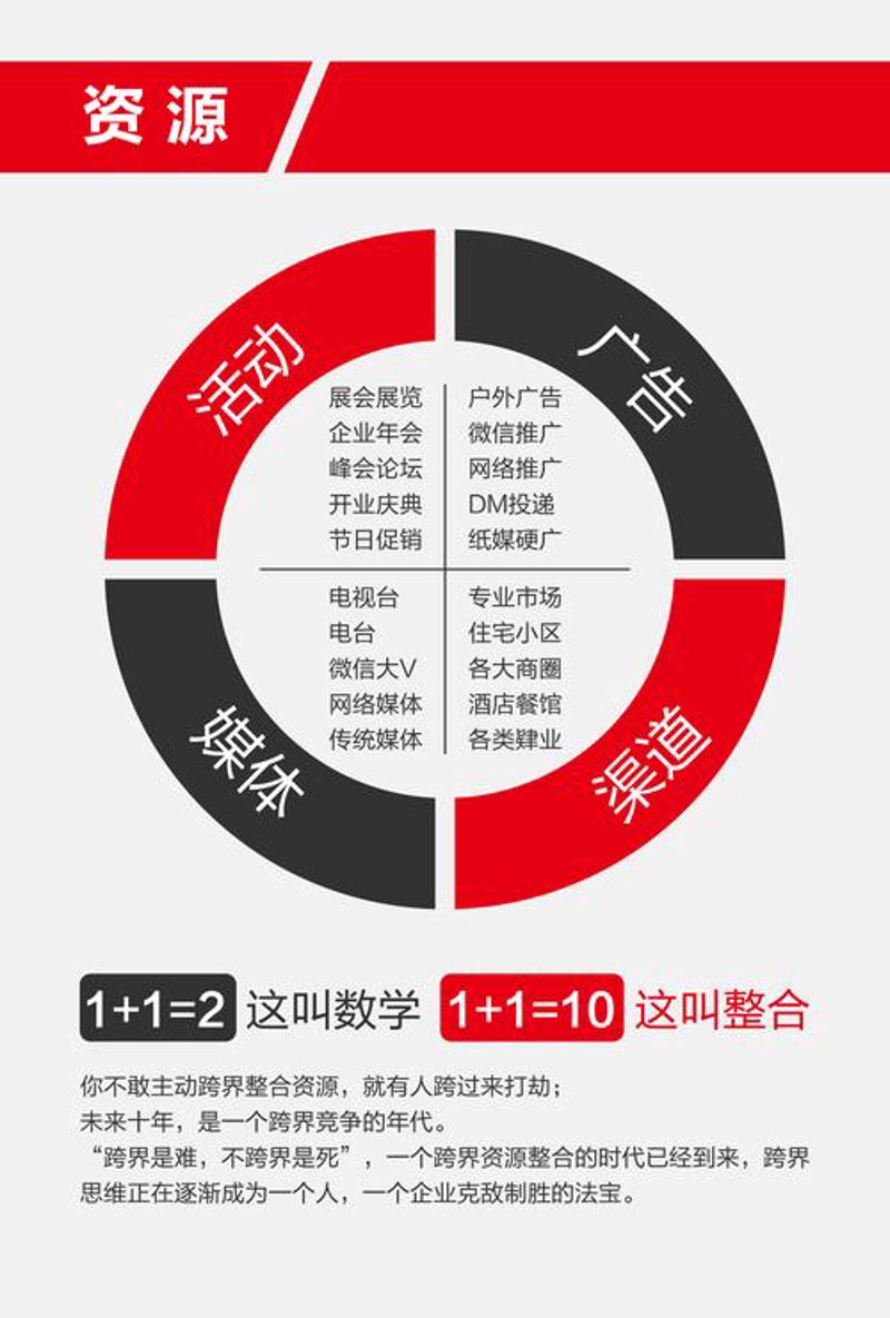 影视广告拍摄——让创意与画面完美融合的艺术